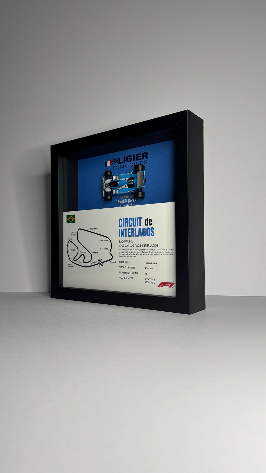 Ligier Automobiles JS/11 Jacques Laffite